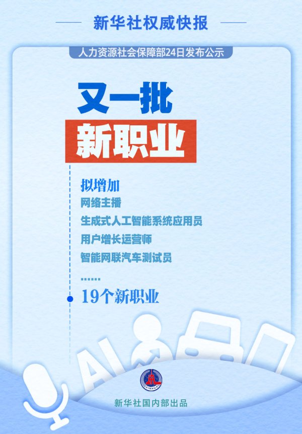 原油配资官网 人社部：拟增加网络主播、生成式人工智能系统应用员等19个新职业